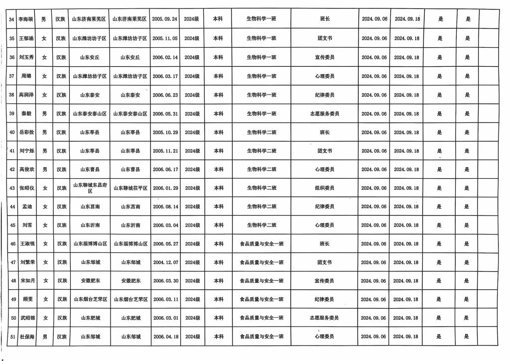 BB电子游戏官网