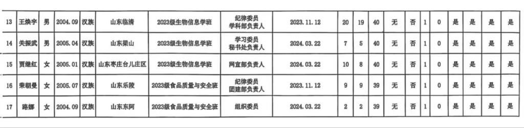 BB电子游戏官网