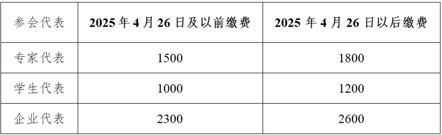 BB电子游戏官网
